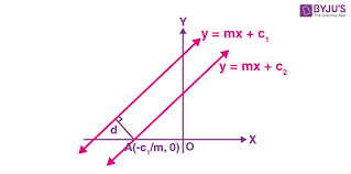 See full list on mathsisfun.com Distance Between Two Parallel Lines And Solved Examples On The Distance Between Two Parallel Lines