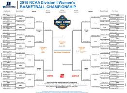 But women's soccer still craves an elusive goal: Notre Dame Beats Stanford To Get Back To Final Four Wvpe