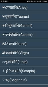 The cultural differences and various other factors might affect our romantic relationships. Free Bengali Baby Names And Meanings In Bengali 40k Apk Com Bengalibabynames Bengalibabynames Safemodapk App