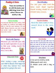 Parent Resource Reading At Home Activities For Parents Reading At Home Parent Resources Reading Motivation