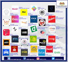 Typically, this is where a lot of staff will be going on leave, sometimes simultaneously. Need A Grab There Are Actually 31 E Hailing Firms In Malaysia So You Re Spoilt For Choice Malaysia Malay Mail