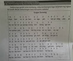 Maybe you would like to learn more about one of these? Mangerteni Isine Tembang Dolanan Gugur Gunung Materi Pelajaran Bahasa Jawa Kelas 2 Semester 2 Sekolah Dasar Islam