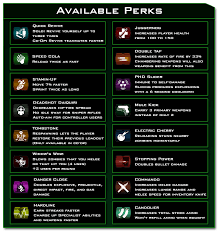 Black ops, call of duty: Steam Workshop Mwz Modern Warfare Zombies Complete Edition