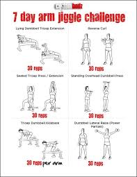 Pin On Fitness Arms And Chest