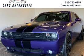 Image result for Plum Crazy 2014 Chrysler