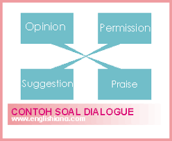 Maybe you would like to learn more about one of these? Contoh Soal Bahasa Inggris Tentang Dialogue Ekspresi Suggestion Advice Compliment Opinion Permission Englishiana