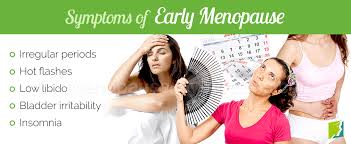 It is common for women with early stage cancer to not have symptoms. Early Menopause Or Premature Menopause Menopause Now