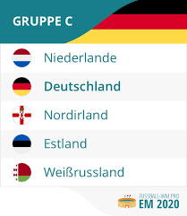 Mit frankreich, portugal und deutschland sind die beiden letzten weltmeister und der amtierende europameister zugleich in eine gruppe gelost worden. Deutschland Em Quali 2020 Spielplan Quoten Em Qualifikation