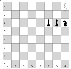 Play chess against family and friends in messages! Chessboard Configuration Of Bishop And Knight Mate Checkmate Pattern Download Scientific Diagram