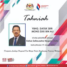 Di awal penubuhannya pada bulan julai 1922, jabatan yang dikenali sebagai the office of the director of. Ahli Lembaga Suruhanjaya Koperasi Malaysia Skm Facebook