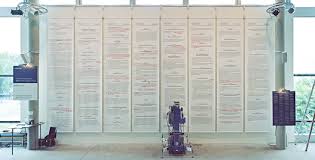 Bildergebnis für Sylvia Winkler / Stephan Köperl