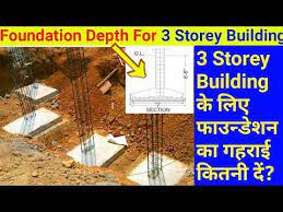 We did not find results for: Foundation Depth For 3 Storey Building Foundation Reinforcement 3 Storey Foundation Depth Youtube Building Foundation Building Section Foundation