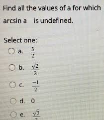 Plots Relating To Arcsin(2Z √ 1 − Z 2 ). | Download Scientific Diagram