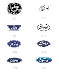 The given are the car brand list with all car brands consisting of leading car brands of all auto manufacturers worldwide by justifying their car logos. A Look At Some Car Companies Logos Design Evolution