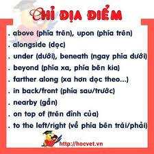 Mẫu Cau Giao Tiếp Hằng Ngay Tiếng Anh Hay Ngon Ngữ Thanh Ngữ Từ Vựng