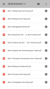 Menulis kritik seni rupa perlu kita pelajari agar mengerti bagaimana cara menuangkan kritik terhadap suatu seni dalam sebuah tulisan. Seni Budaya Kelas 11 Kurtilas Fur Android Apk Herunterladen