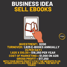 After Years Of Trial And Error I Ve Discovered One Of The Most Under Looked Business Models Business Marketing Business Motivation Business Ideas Entrepreneur