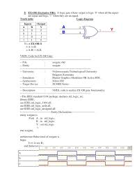 Experiment Write Vhdl Code For Realize All Logic Gates Logic Coding Experiments