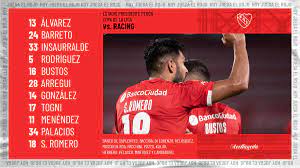 Aplicativo en excel para calcular rentención en la fuente para trabajadores independientes (honorarios y prestación de servicios personales). C A Independiente On Twitter Aca Estan Estos Son Formacion Confirmada Para Visitar A Racing Dale Independiente Todorojo