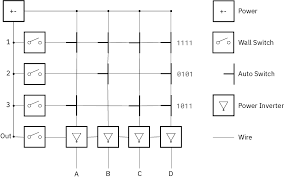 Thanks, with some small changes (scaled and with contact nodes of circuit ee iec) exactly what i was not the answer you're looking for? I Designed A Basic Rom Circuit Using The New Circuitry Diagram Nomansskythegame