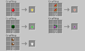 We did not find results for: All Food Recipes In Minecraft Kumpulan Materi Pelajaran Dan Contoh Soal 1