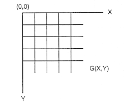 These are combined using the square root of the. Vorlesung Geofernerkundung