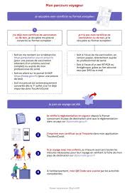 Jun 09, 2021 · pour ma part ce sera cahier de rappel, et pass sanitaire papier, du moins au format pdf sur mon téléphone. Pass Sanitaire Ou Est Il Obligatoire Qui Peut Etre Exempte