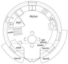 Peace Dome Plan Earth Bag Homes How To Plan House Plans