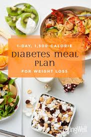 Pin On Healthy Recipes For A Diabetes Diet