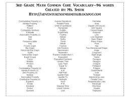 Adventures Of Ms Smith Math Vocabulary Words Math Vocabulary Math Instruction