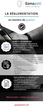 Infographie L Infographie De La Semaine Vous Parlera De La Reglementation En Matiere Organisme De Formation Formation De Formateur Formation Professionnelle
