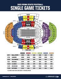 Penn State Football Announces Full Stadium And Student Section White Out Games For 2021 State College Pa