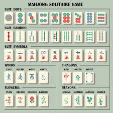 As long as you have a computer, you have access to hundreds of games for free. 10 Best Free Online Puzzles To Enjoy At Home