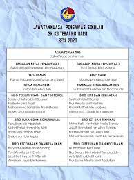 Pada awalnya, benci athirah kerana sentiasa membuat masalah di sekolah. Senarai Penuh Pengawas Sekolah Kebangsaan Tebaang Daro Facebook