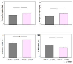 To include this page when you send in your application, not the employer coverage tool. Q81yylu6yvxpam