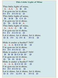 However, this song by beethoven is an easy song to play that will demonstrate your classical prowess and your newly acquired technique in. Image Result For Piano Sheet Music With Letters Pop Songs Piano Sheet Music Letters Sheet Music With Letters Easy Piano Songs