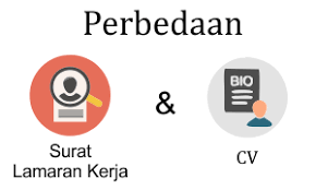Perbedaan Surat Lamaran Kerja Dan Curriculum Vitae Cv