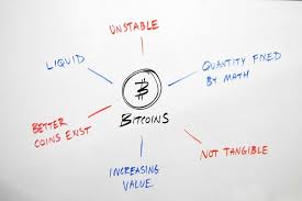 how to use renko charts to dial down bitcoin market noise