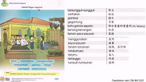Kerjasama eratkan hubungan tajuk kami sepakat sk:3.2 menulis perkataan. Bm Tahun 5 Buku Teks Unit 29 Ms 148 Youtube