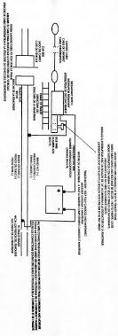 A wiring diagram is a simplified conventional photographic depiction of an electric circuit. Esco Break Away Switch Esco Elkhart Supply Corporation