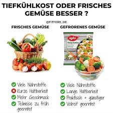 Gefrorenes Gemusehat Keine Vitamine Mehr Von Fitfore De Gemuse Egal Ob Tiefgefroren Oder Frisch Ist Immer Gesund Und Liefert Imm Food Vegetables Instagram