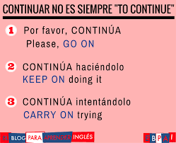 Spanish Vocabulary Continuar Aprender Ingles Adverbios En Ingles Ingles