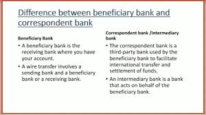 London canada square canary wharf london e14 5lbn. Difference Between Beneficiary Bank And Correspondent Bank Youtube