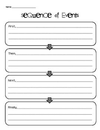 Sequence Of Events Graphic Organizer Sequence Of Events