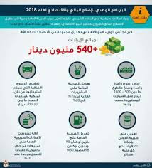 سعر سجائر «l&m» بأنواعها (red، blue، silver، forward) «33 جنيها». Ø±ÙØ¹ Ø§Ø³Ø¹Ø§Ø± Ø§Ù„Ø³Ø¬Ø§Ø¦Ø± 20 Ù‚Ø±Ø´Ø§ ÙˆÙƒØ§Ù„Ø© Ø¥Ù†Ø¬Ø§Ø² Ø§Ù„Ø¥Ø®Ø¨Ø§Ø±ÙŠØ©