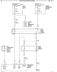 Whether your an expert installer or a novice enthusiast with a 1997 jeep wrangler, an car stereo wiring diagram can save yourself a lot of time. Jeep Wrangler Wire Colors To Fuel Pump Center Wiring Diagram Split Canvas Split Canvas Iosonointersex It