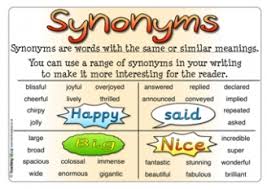 What are synonyms for set in stone? Synonyms And Antonyms Teaching Ideas
