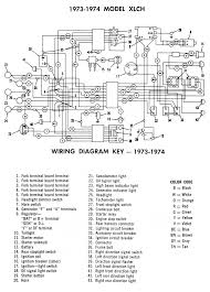 ▬ the connections should not be seen very clearly. 1980 Fxef Shovelhead Wiring Diagram Seniorsclub It Device Herby Device Herby Seniorsclub It