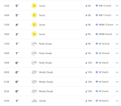Detailed weather forecast in cities across the whole world for the next 10 days on yandex.weather. Gt0dbvf5oynram