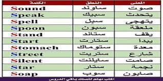 كتاب قواعد التهجي في اللغة الإنجليزية للمبتدئين Pdf Phonics Spelling